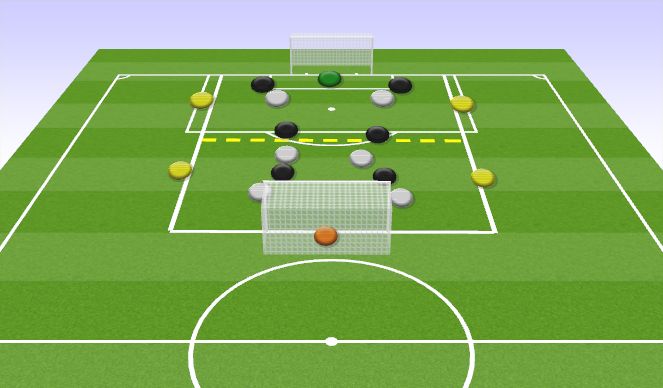 Football/Soccer Session Plan Drill (Colour): 6v6+4 SSG