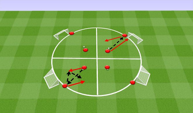 Football/Soccer Session Plan Drill (Colour): COMBINATION CIRCLE 