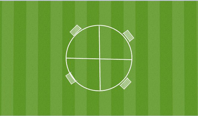 Football/Soccer Session Plan Drill (Colour): 2v2 COMBINATION PLAY