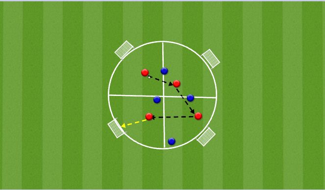 Football/Soccer Session Plan Drill (Colour): 4 x 4 COMBINATION GAME