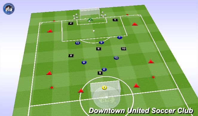 Football/Soccer Session Plan Drill (Colour): CP: 6v6+6