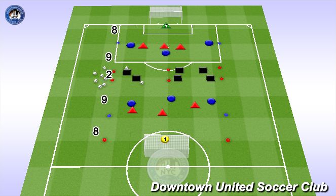 Football/Soccer Session Plan Drill (Colour): CP: PSAM 