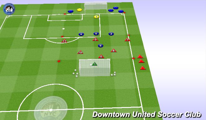 Football/Soccer Session Plan Drill (Colour): CP: PTDM