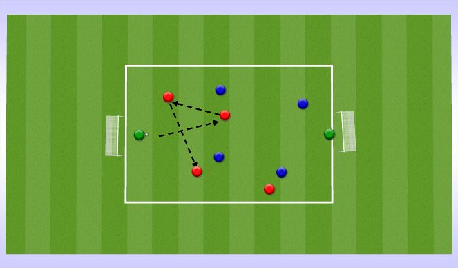 Football/Soccer Session Plan Drill (Colour): SMALL SIDED GAME NORMAL