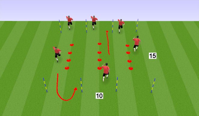 Football/Soccer Session Plan Drill (Colour): Warm up