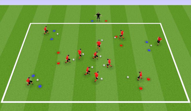 Football/Soccer Session Plan Drill (Colour): Screen 1