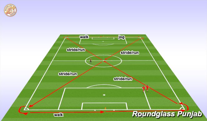 Football/Soccer Session Plan Drill (Colour): Screen 1