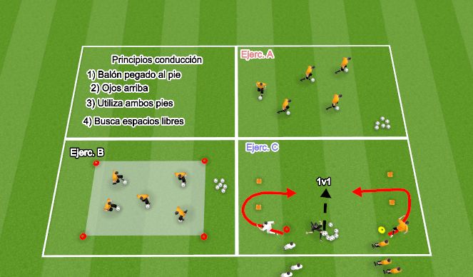Football/Soccer Session Plan Drill (Colour): Conducción Principios