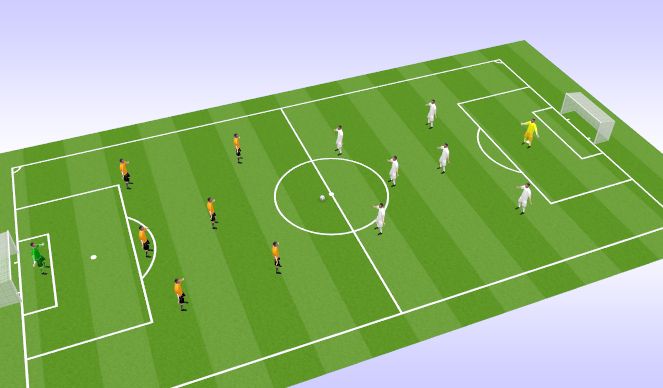 Football/Soccer Session Plan Drill (Colour): Pachanga