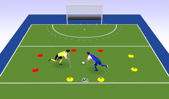 Hockey Session Plan Drill (Colour): 1-1 Decathlon - Game with four goals