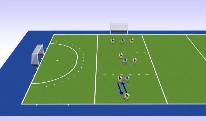 Hockey Session Plan Drill (Colour): 6v3 Overload at Goal