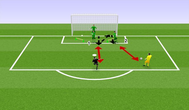 Football/Soccer Session Plan Drill (Colour): Screen 1