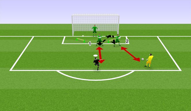 Football/Soccer Session Plan Drill (Colour): Screen 2