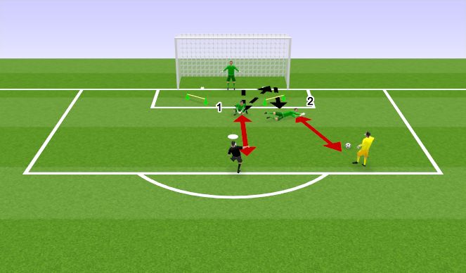 Football/Soccer Session Plan Drill (Colour): Screen 3
