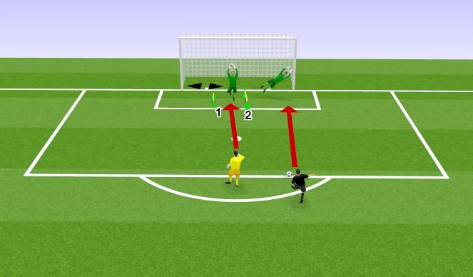 Football/Soccer Session Plan Drill (Colour): Screen 6