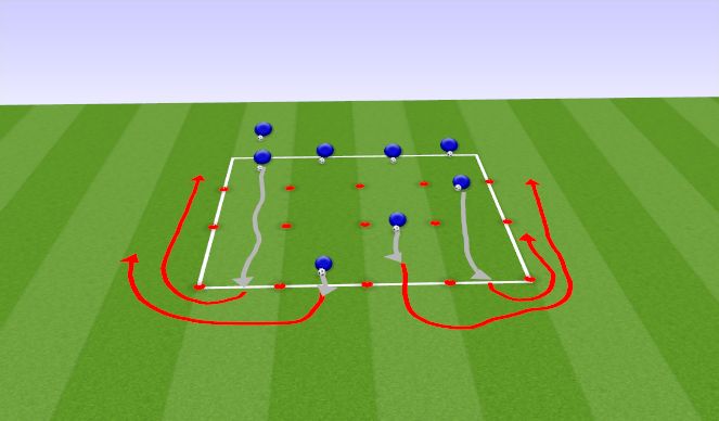 Football/Soccer Session Plan Drill (Colour): ball mastery dynamic