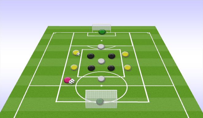 Football/Soccer Session Plan Drill (Colour): 4v4+3
