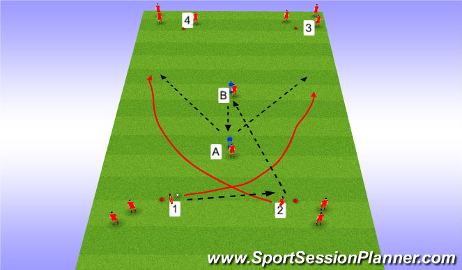 Football/Soccer Session Plan Drill (Colour): Y Passing 2