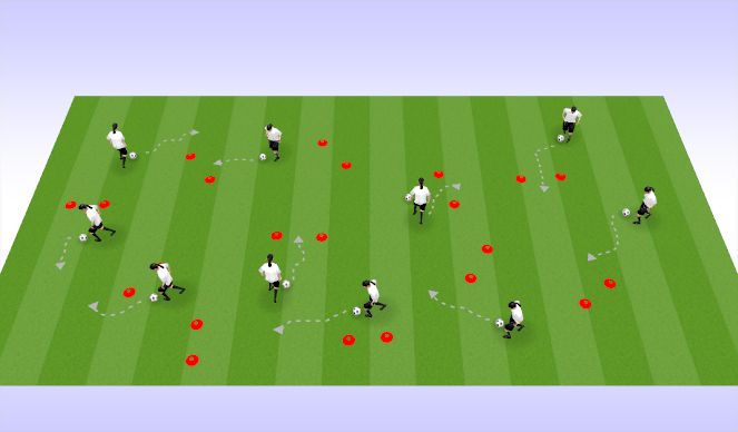 Football/Soccer Session Plan Drill (Colour): Gate Game