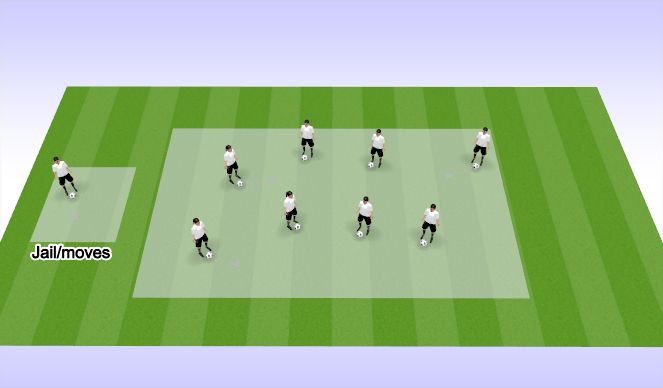 Football/Soccer Session Plan Drill (Colour): Knockout!