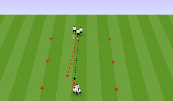 Football/Soccer Session Plan Drill (Colour): 1v1 to line