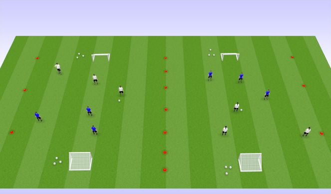 Football/Soccer Session Plan Drill (Colour): SSG's 3v3