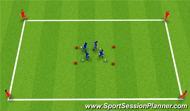 Football/Soccer Session Plan Drill (Colour): Players start with a ball in red box
