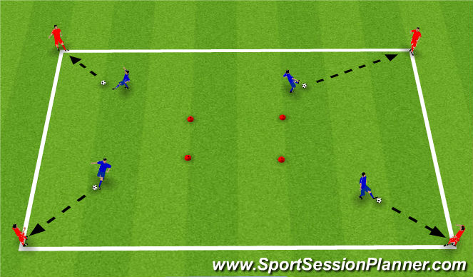 Football/Soccer Session Plan Drill (Colour): Pass is played with outer players