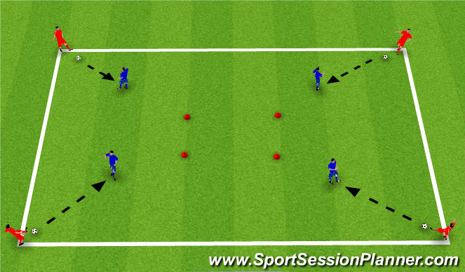 Football/Soccer Session Plan Drill (Colour): Red players play a return pass