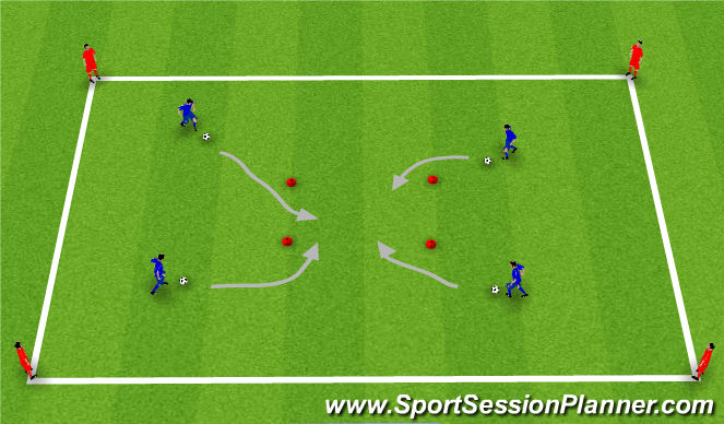 Football/Soccer Session Plan Drill (Colour): Blue players dribble back to box