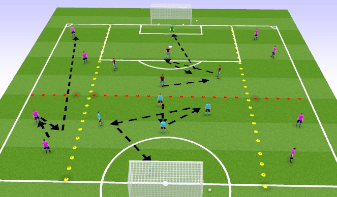 Football/Soccer Session Plan Drill (Colour): Warmup Phase 1