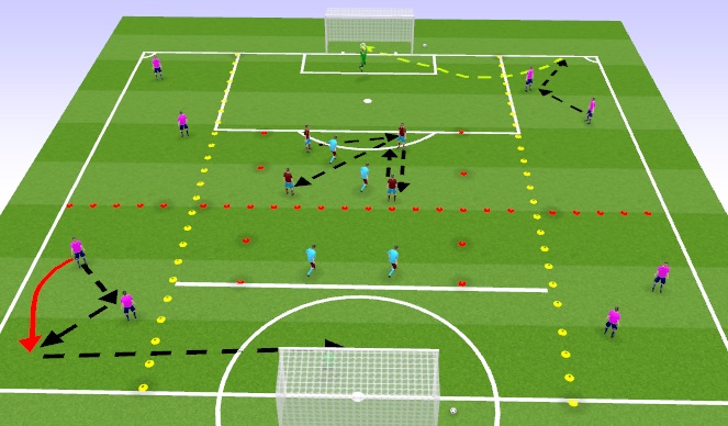 Football/Soccer Session Plan Drill (Colour): Warmup Phase 2 