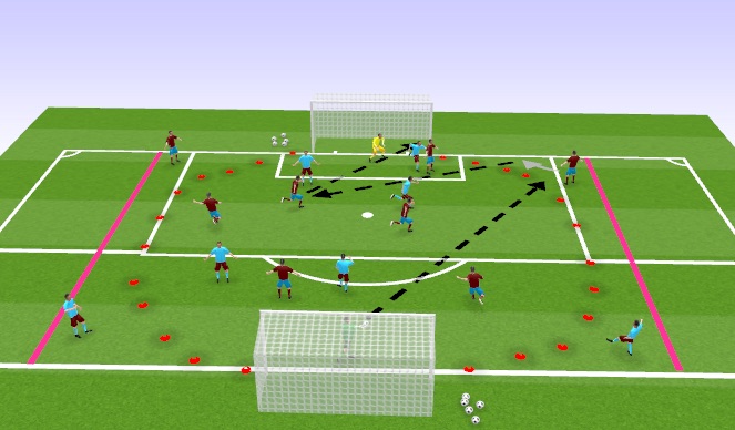 Football/Soccer Session Plan Drill (Colour): Seam Game