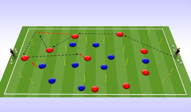 Football/Soccer Session Plan Drill (Colour): Screen 1