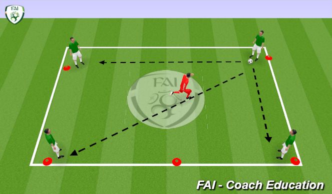 Football/Soccer Session Plan Drill (Colour): Rondo