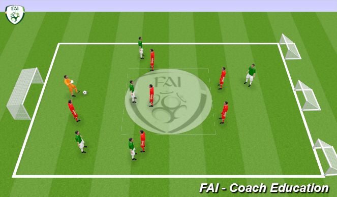 Football/Soccer Session Plan Drill (Colour): Match - 8v8