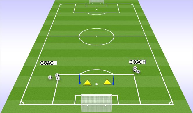 Football/Soccer Session Plan Drill (Colour): #1