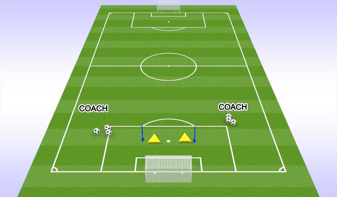 Football/Soccer Session Plan Drill (Colour): #2