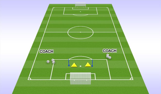 Football/Soccer Session Plan Drill (Colour): #3