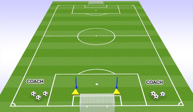 Football/Soccer Session Plan Drill (Colour): #4