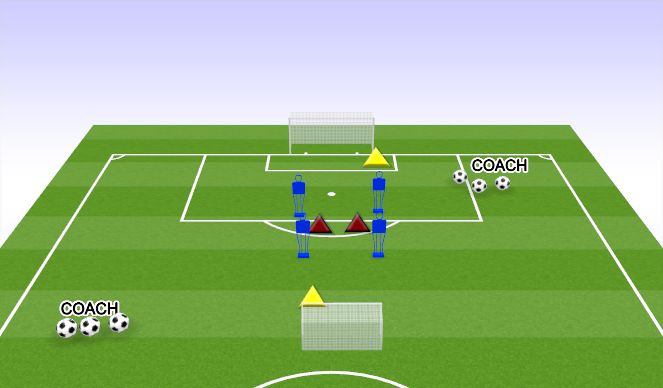 Football/Soccer Session Plan Drill (Colour): #6