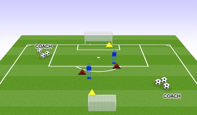 Football/Soccer Session Plan Drill (Colour): #7
