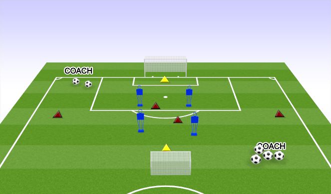 Football/Soccer Session Plan Drill (Colour): #8