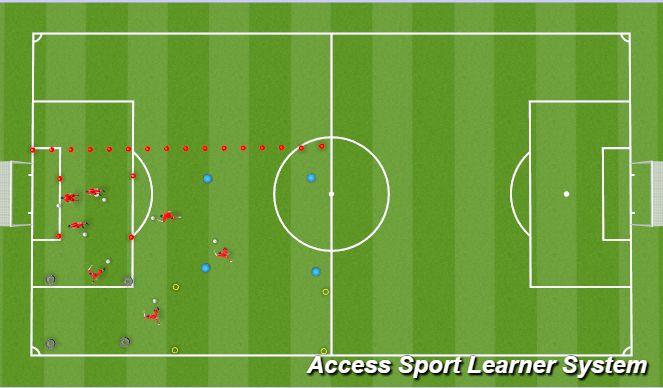Football/Soccer Session Plan Drill (Colour): Screen 2
