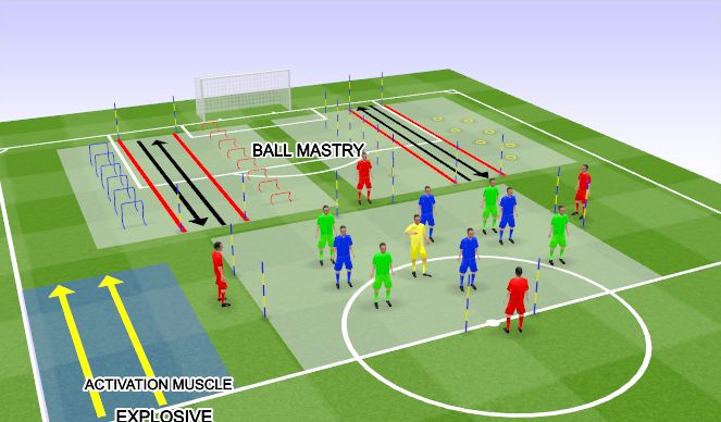 Football/Soccer Session Plan Drill (Colour): WARM UP 