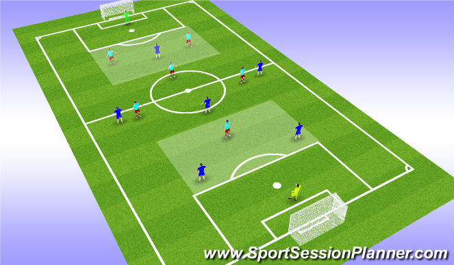 Football/Soccer Session Plan Drill (Colour): SSG 1