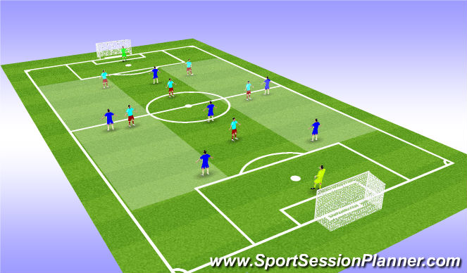 Football/Soccer Session Plan Drill (Colour): SSG 2