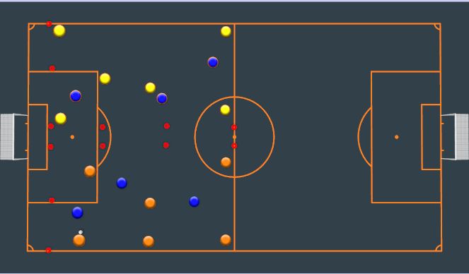 Football/Soccer Session Plan Drill (Colour): Jeu : Fixer-Renverser