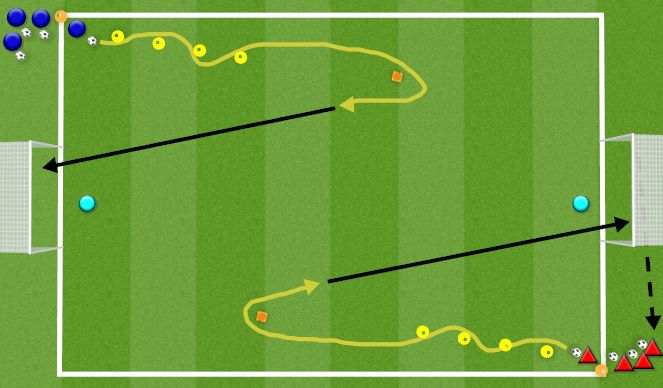 Football/Soccer Session Plan Drill (Colour): Tehnika (sik-sak tribling + löök)