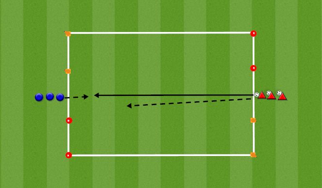 Football/Soccer Session Plan Drill (Colour): 1v1 kaitsmine 2 triblinguväravaga